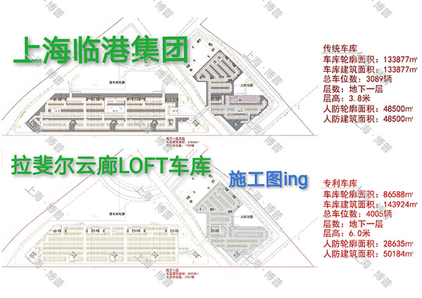 阿拉善G60科创云廊LOFT专利车库（上海博普授权）